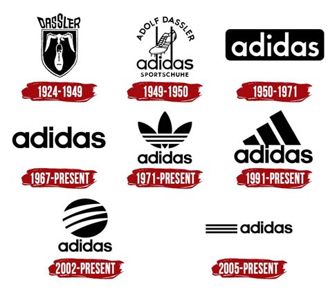 where was adidas founded.